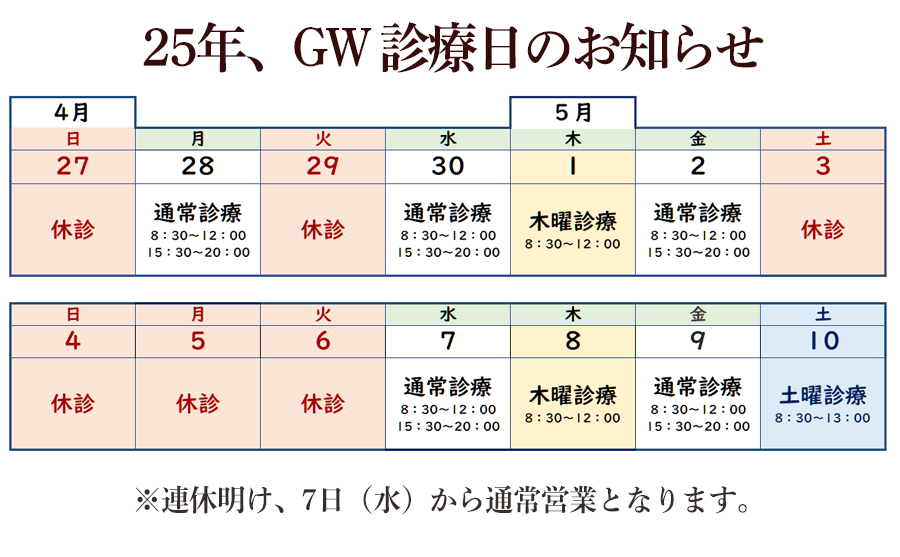 25年GWカレンダーしち接骨院